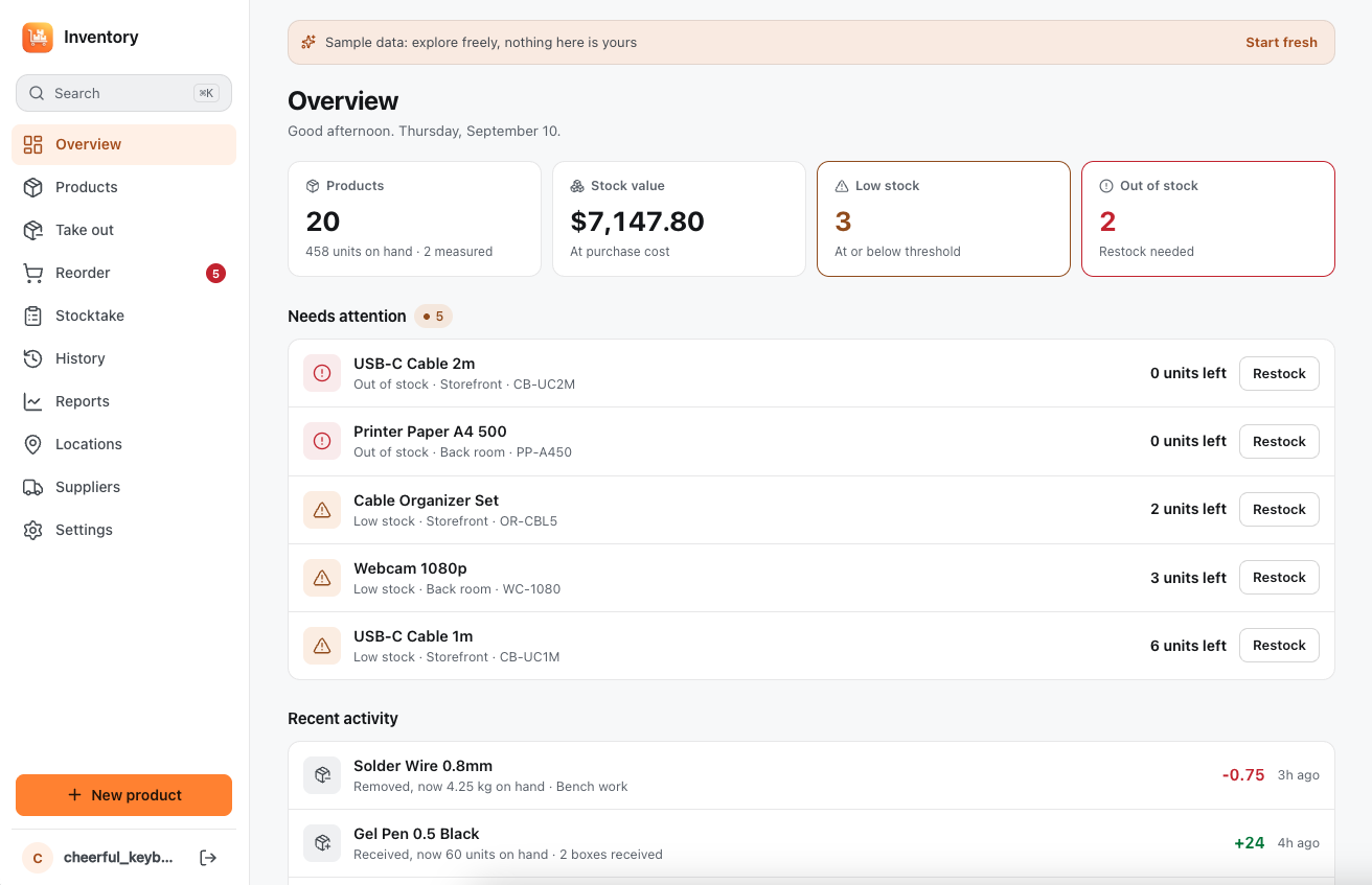Inventory overview showing stock value, low-stock alerts, replenishment needs, and recent activity.